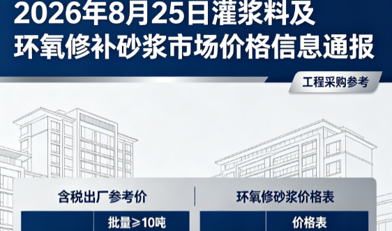 保靖2026年8月25日灌浆料及环氧修补砂浆市场价格信息通报